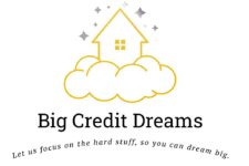Logo for Big Credit Dreams LLC Logo for Big Credit Dreams LLC